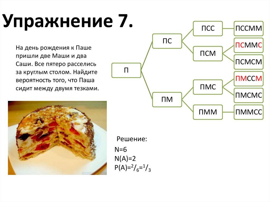 Упражнение 7.