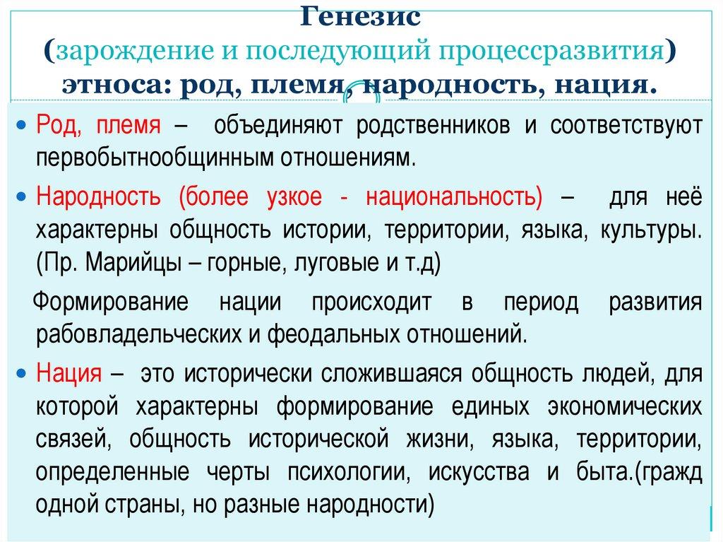 Генезис (зарождение и последующий процессразвития) этноса: род, племя, народность, нация.