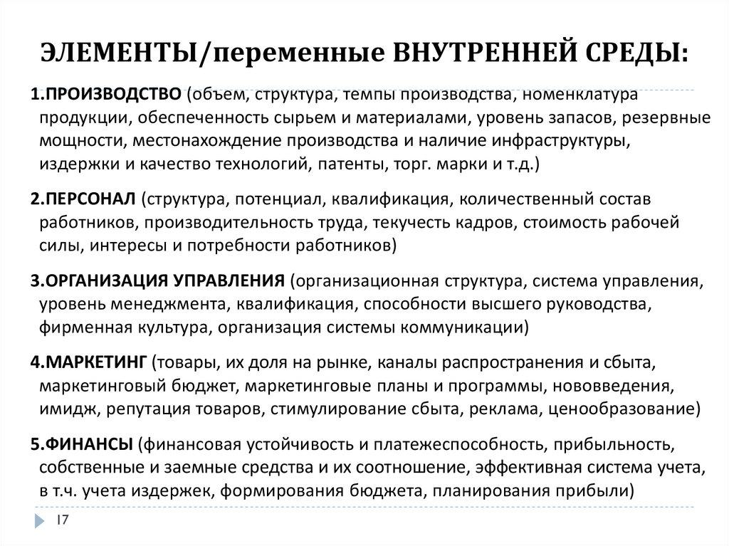 ЭЛЕМЕНТЫ/переменные ВНУТРЕННЕЙ СРЕДЫ: