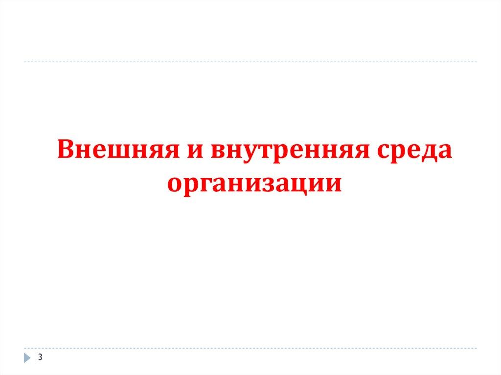 Внешняя и внутренняя среда организации