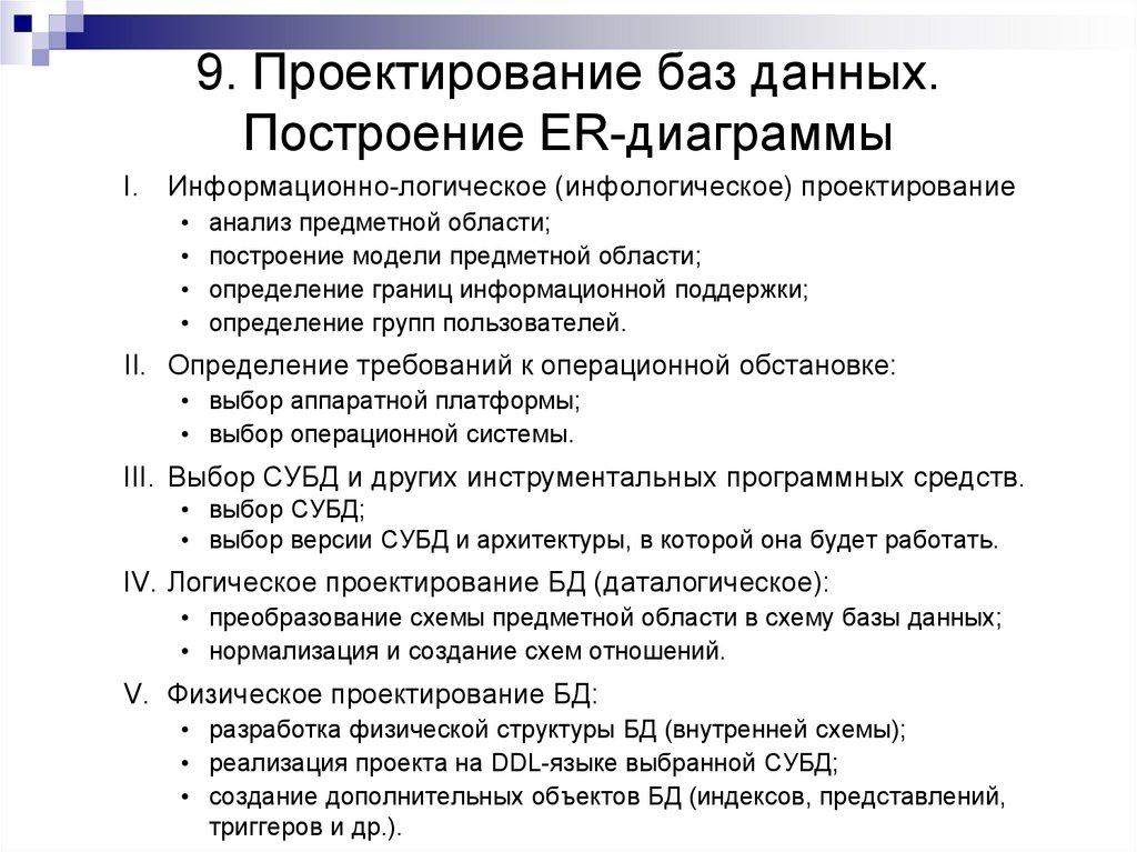 9. Проектирование баз данных. Построение ER-диаграммы