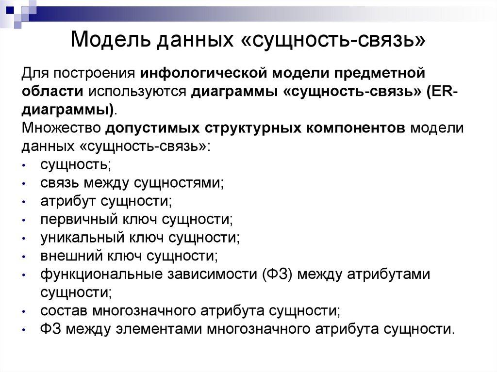 Модель данных «сущность-связь»