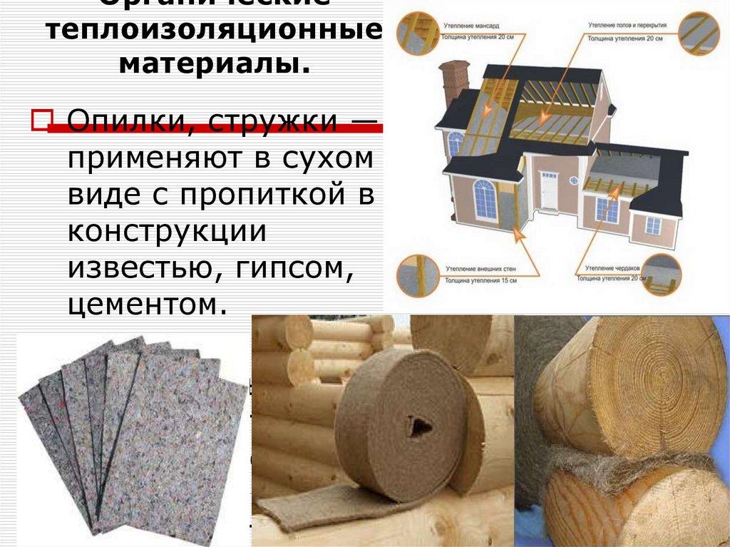 Органические теплоизоляционные материалы.