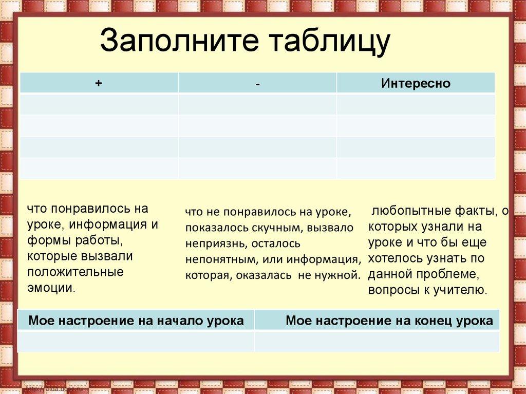 Заполните таблицу