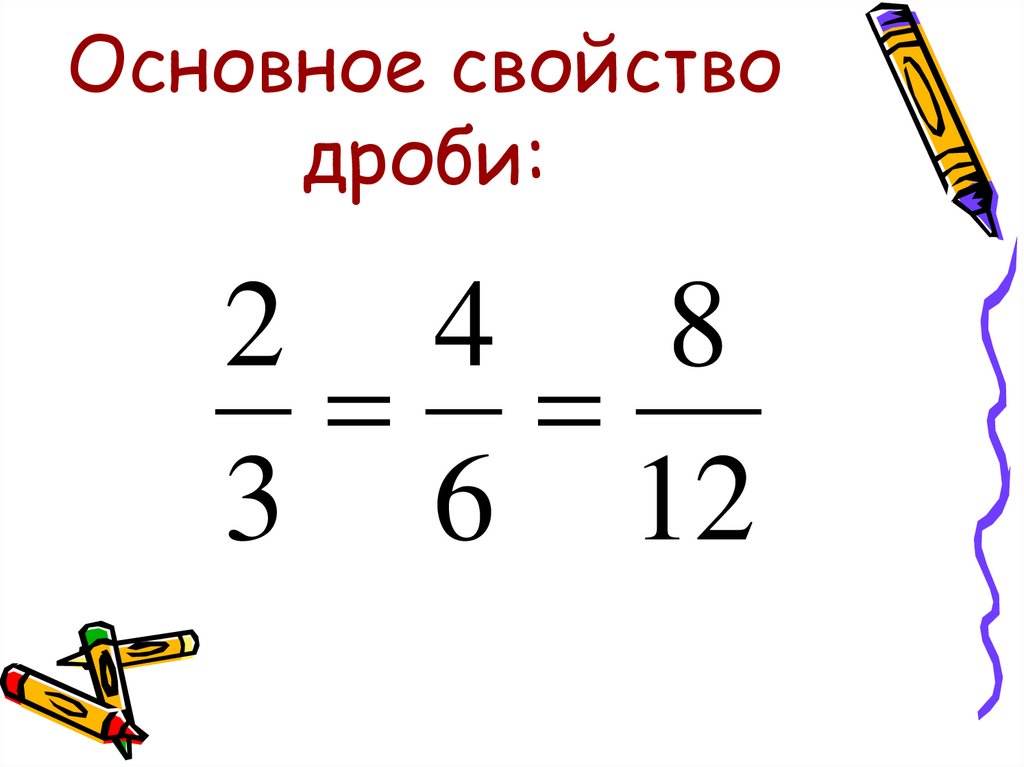 Основное свойство дроби: