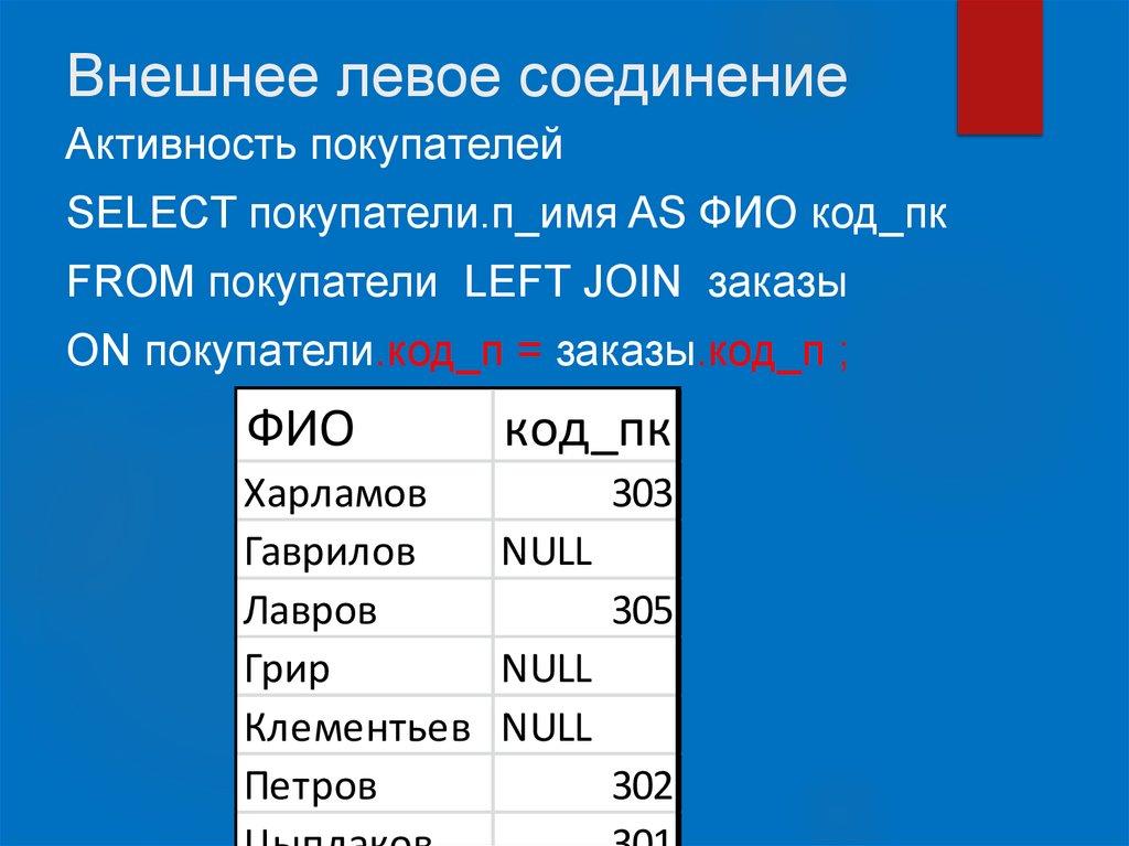 Внешнее левое соединение