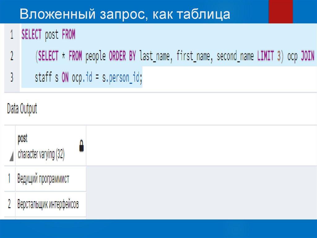 Вложенный запрос, как таблица