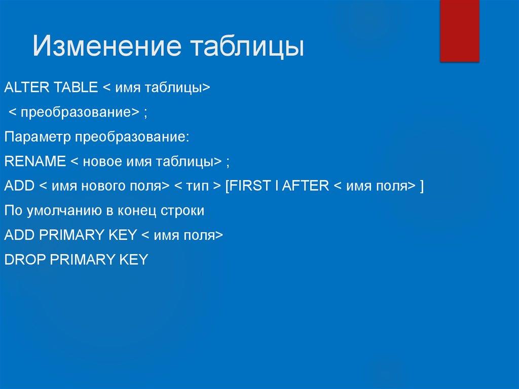 Изменение таблицы