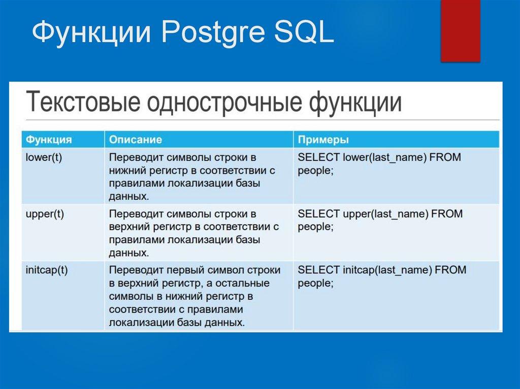 Функции Postgre SQL