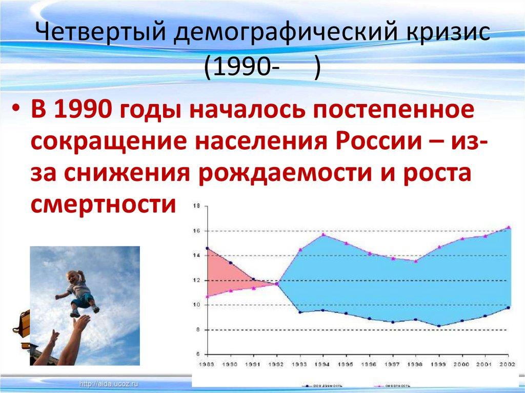 Четвертый демографический кризис (1990- )