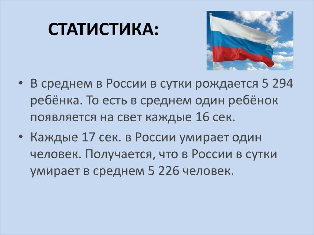 СТАТИСТИКА: