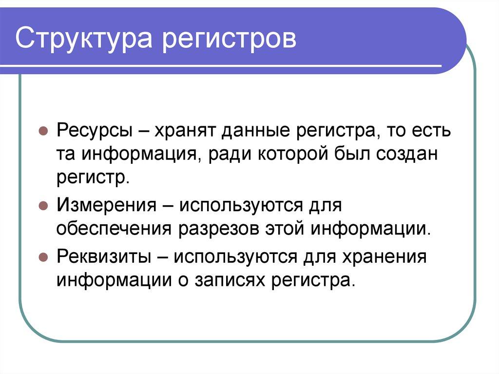 Структура регистров