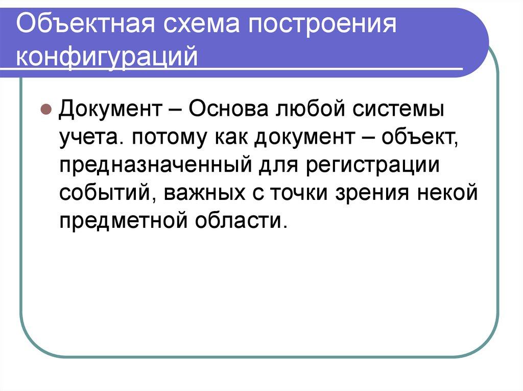 Объектная схема построения конфигураций