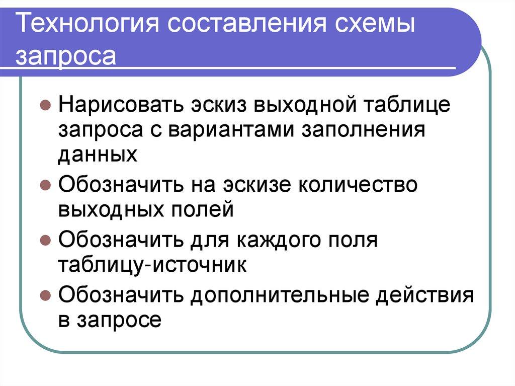 Технология составления схемы запроса