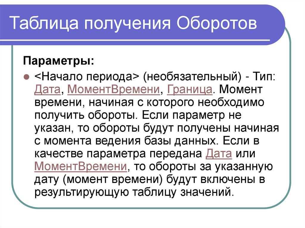 Таблица получения Оборотов