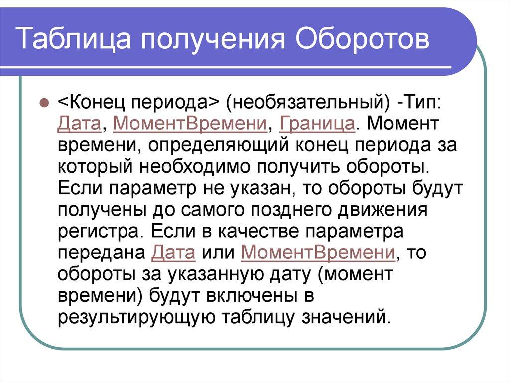 Таблица получения Оборотов