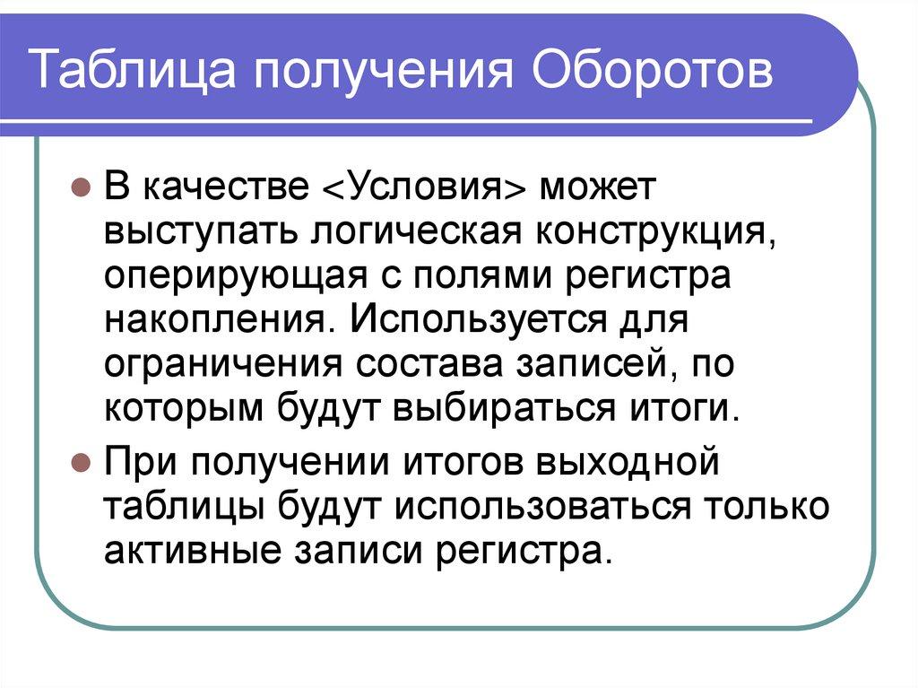 Таблица получения Оборотов