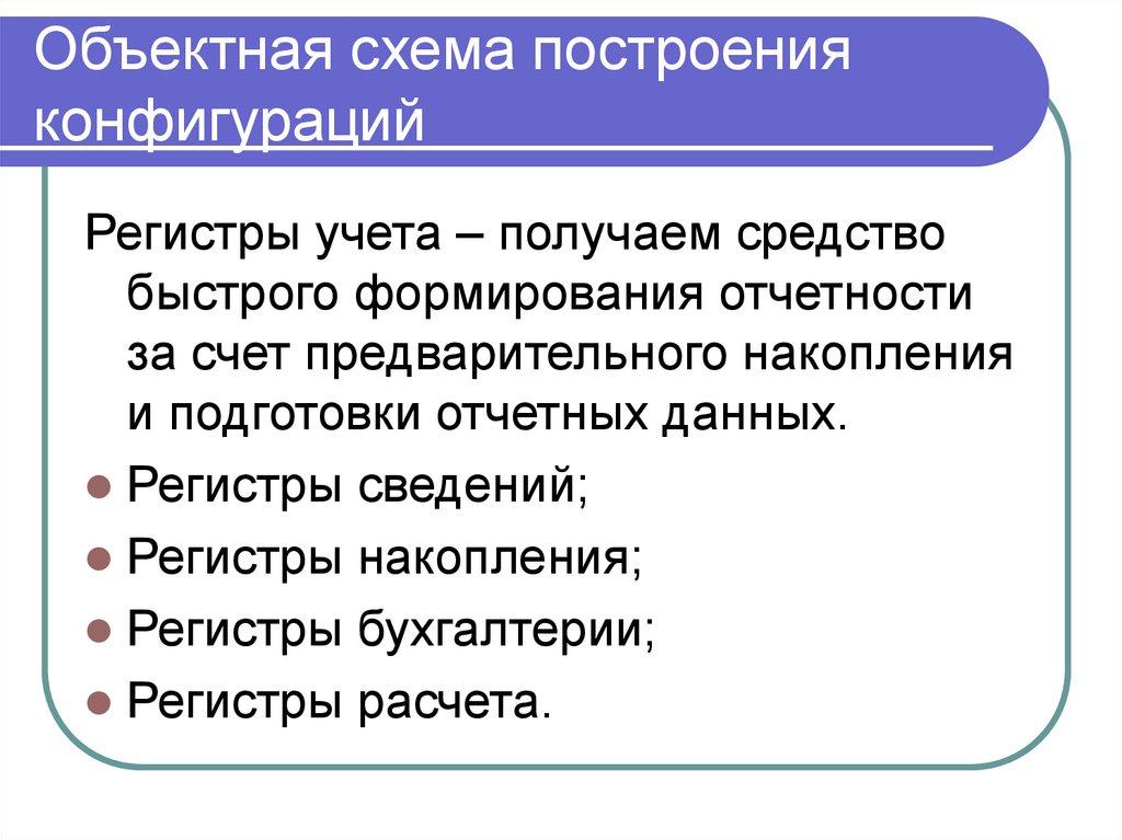 Объектная схема построения конфигураций