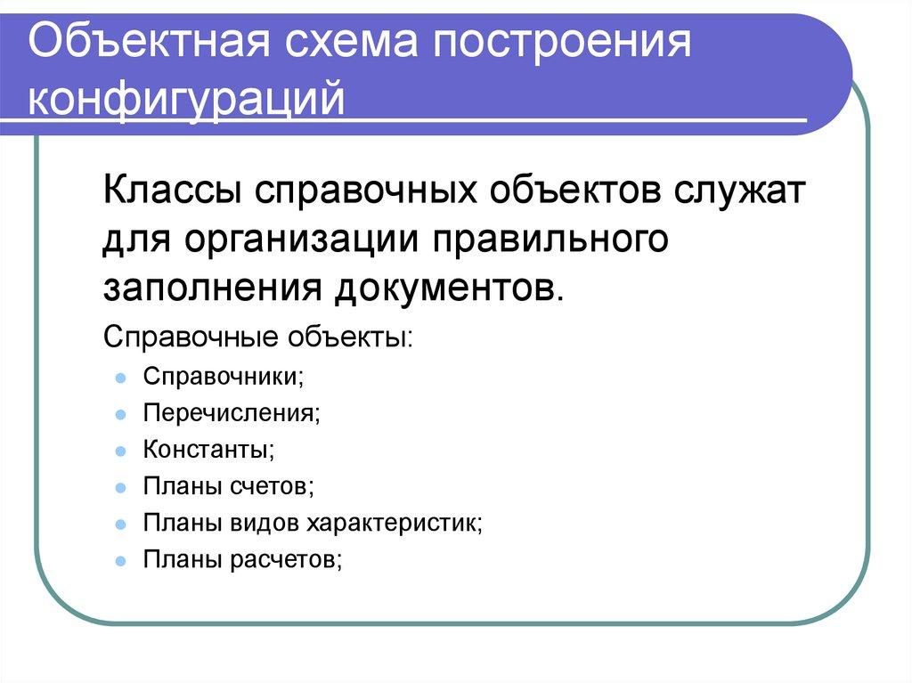 Объектная схема построения конфигураций
