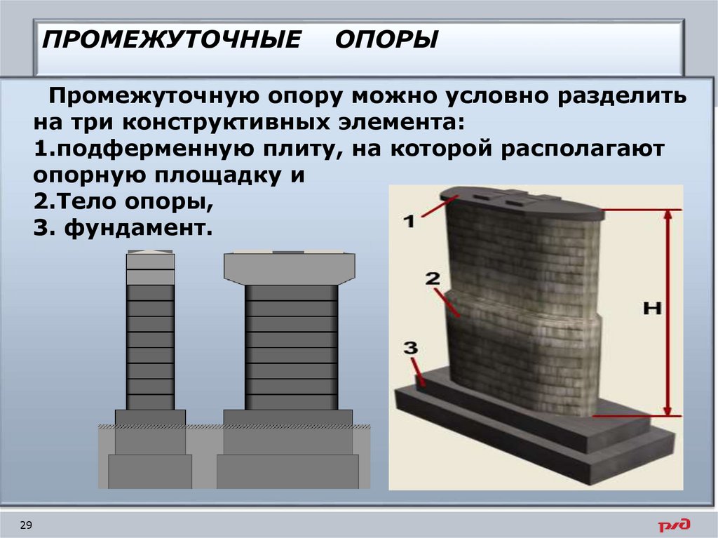 ПРОМЕЖУТОЧНЫЕ ОПОРЫ