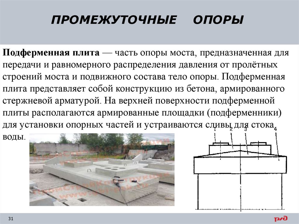 ПРОМЕЖУТОЧНЫЕ ОПОРЫ