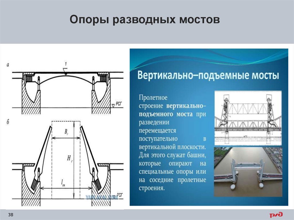 Опоры разводных мостов