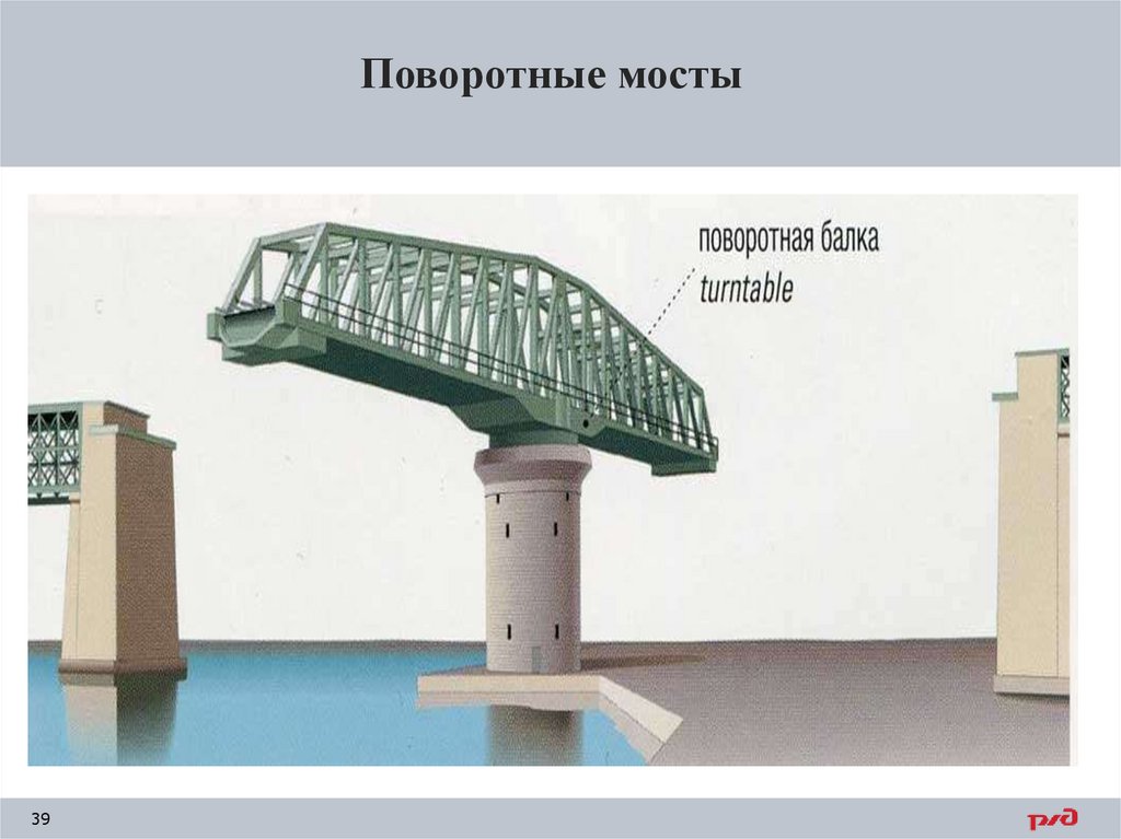 Поворотные мосты