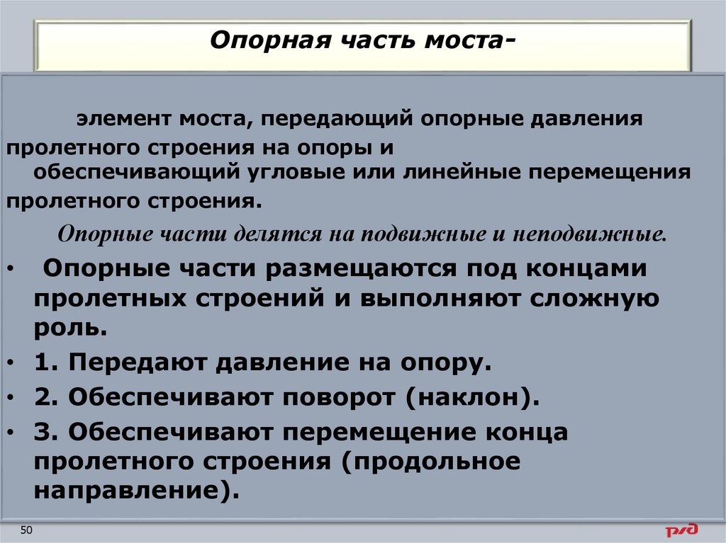 Опорная часть моста-