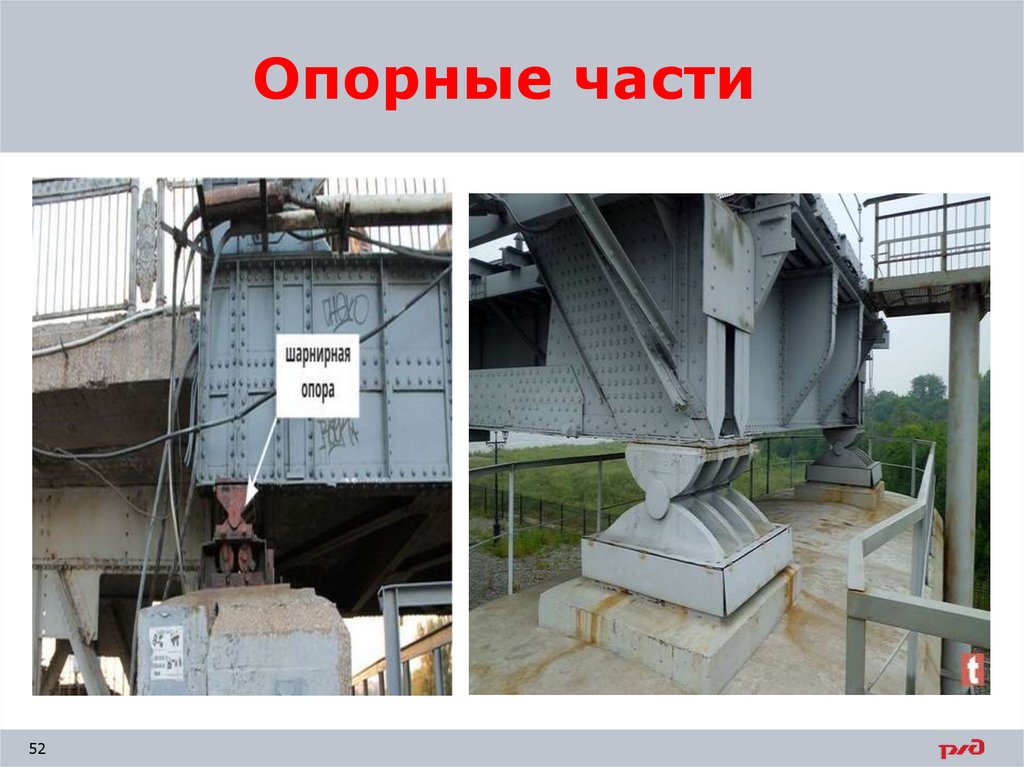 Опорные части