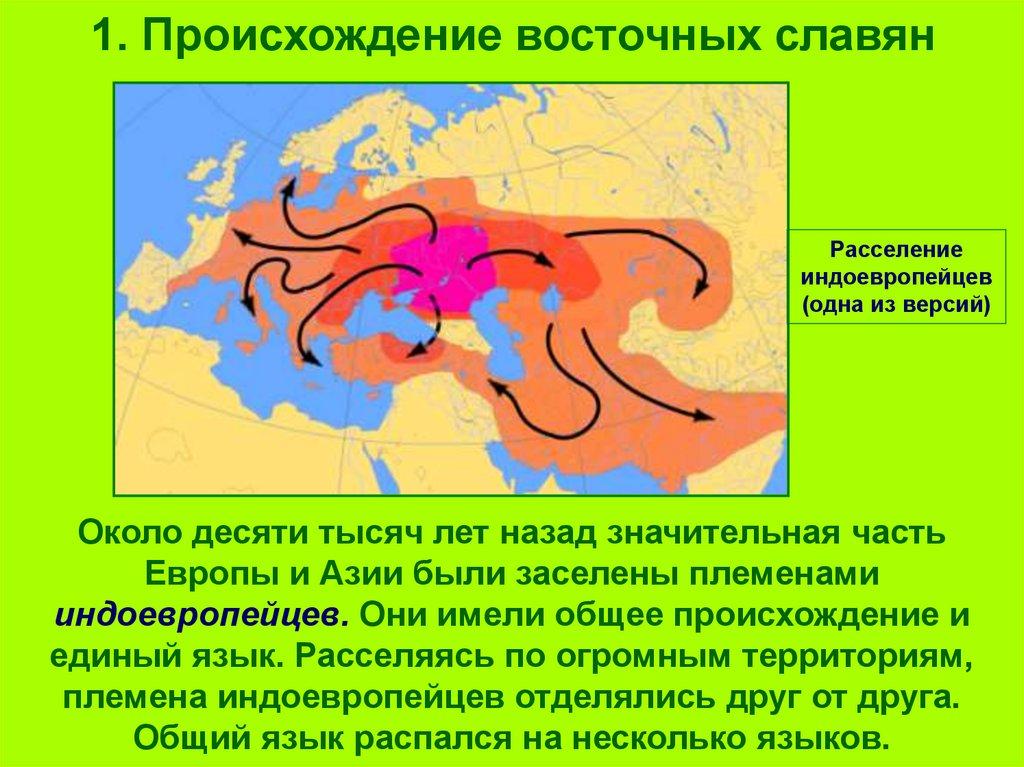 1. Происхождение восточных славян