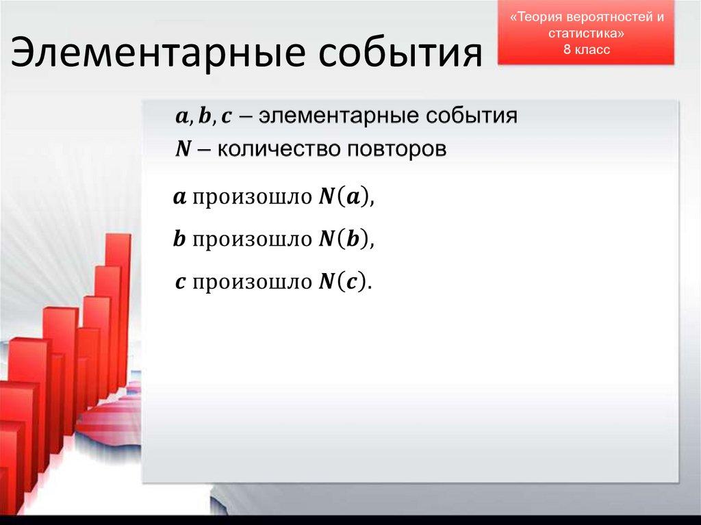 Элементарные события