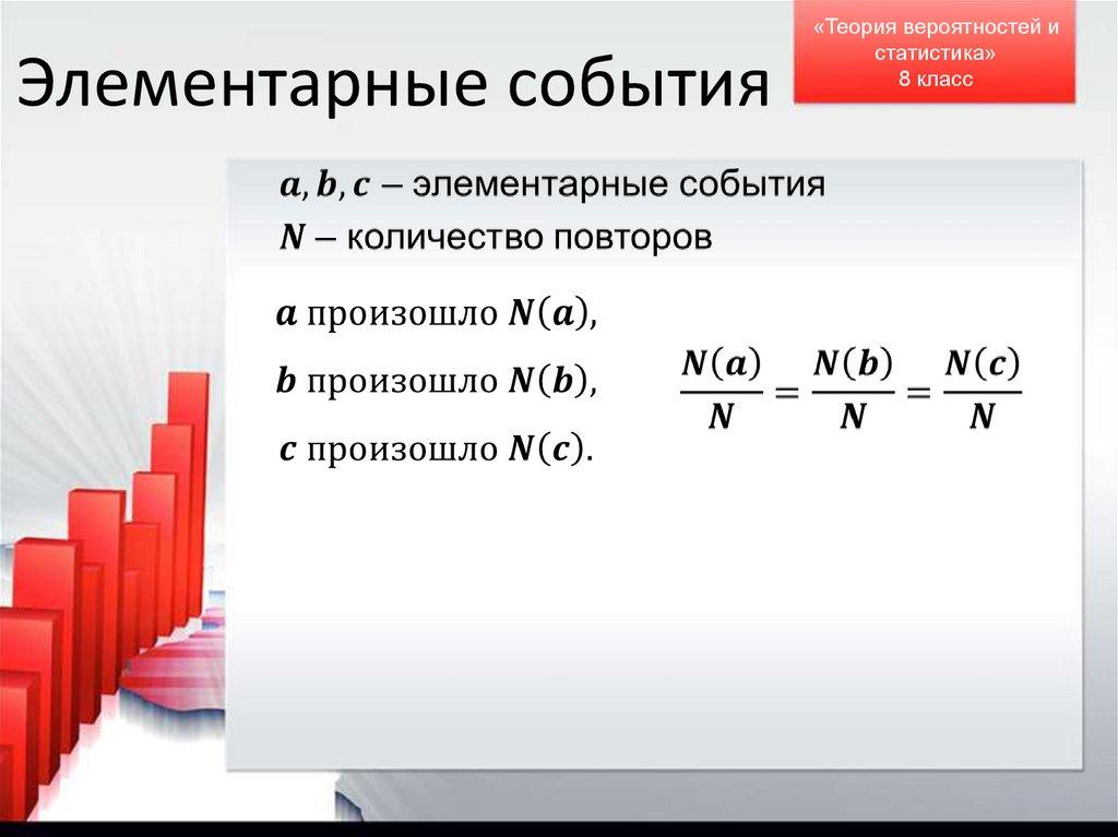 Элементарные события