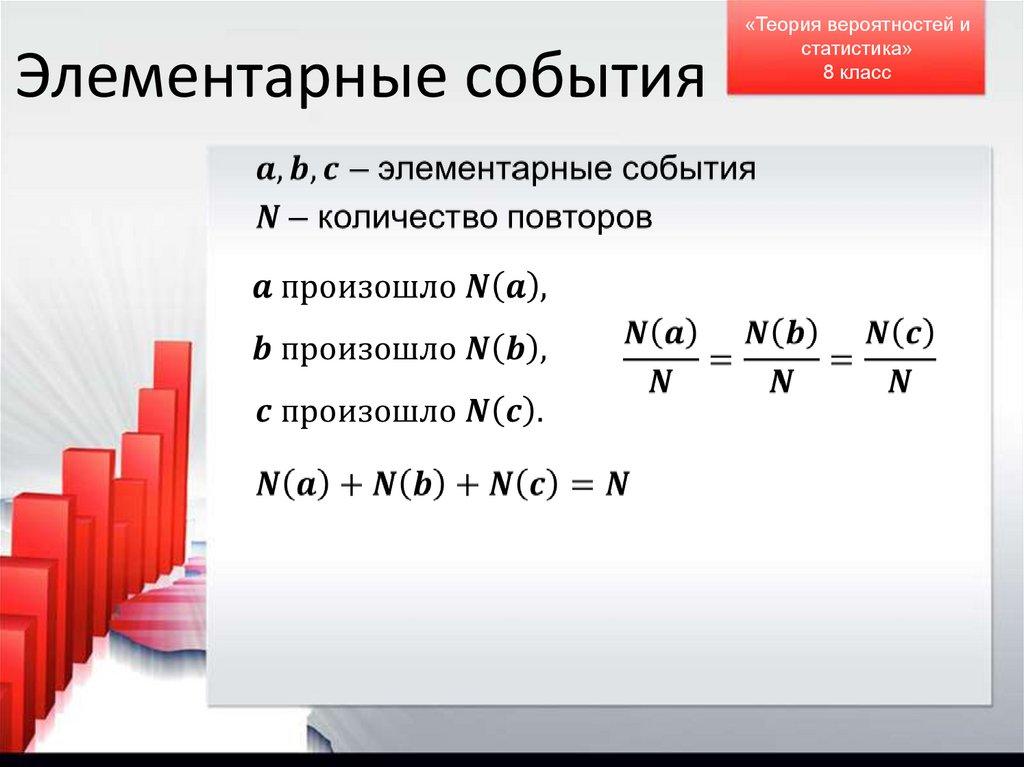 Элементарные события