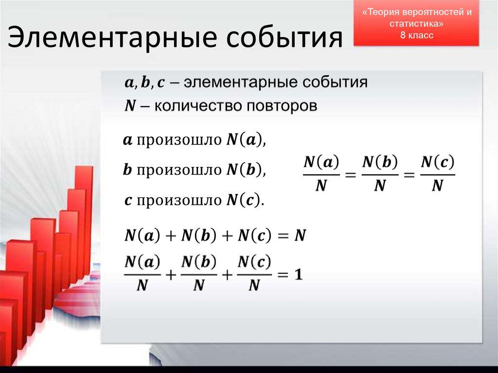Элементарные события