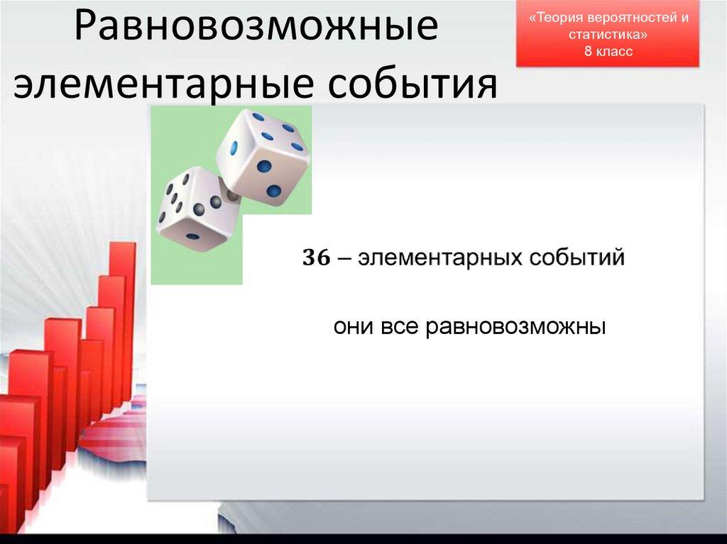 Равновозможные элементарные события