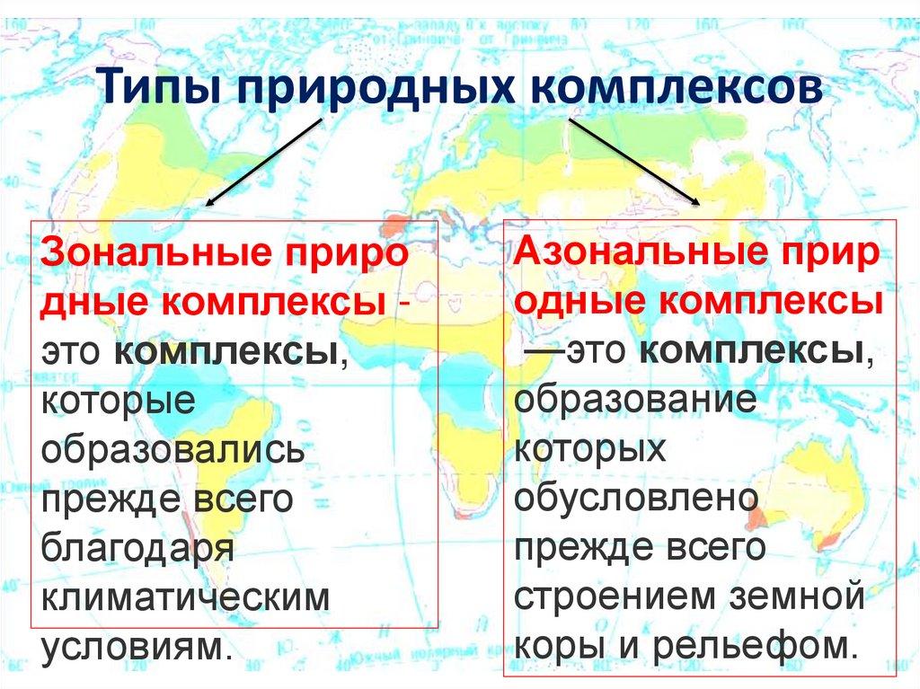 Типы природных комплексов