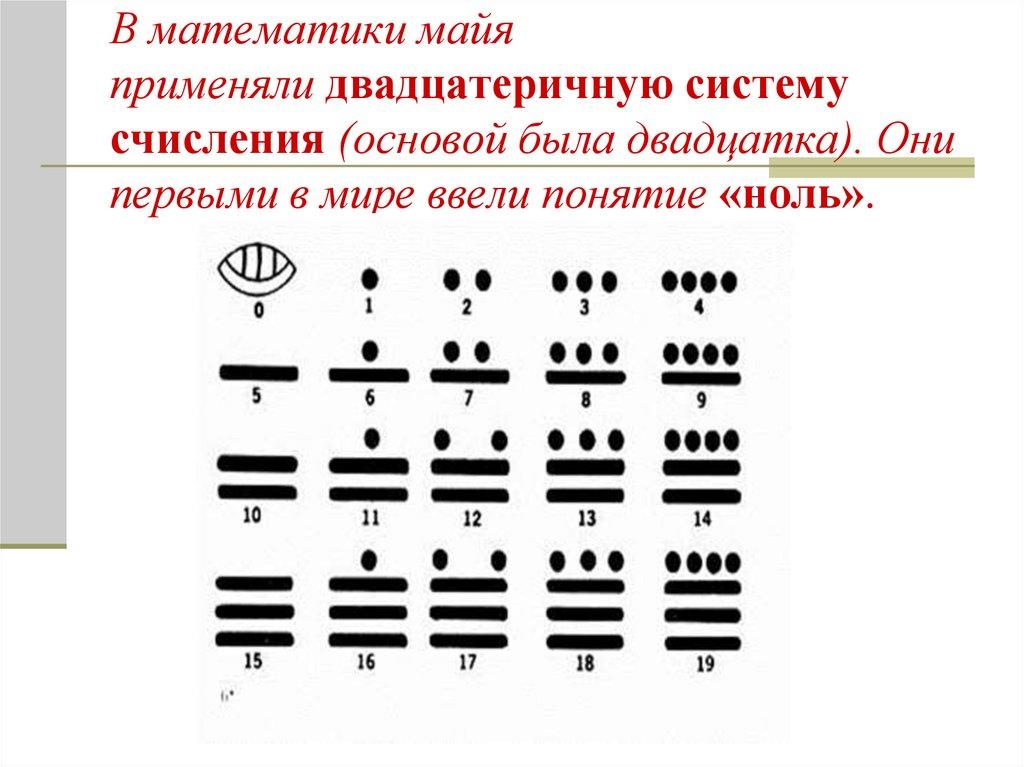 В математики майя применяли двадцатеричную систему счисления (основой была двадцатка). Они первыми в мире ввели понятие «ноль».