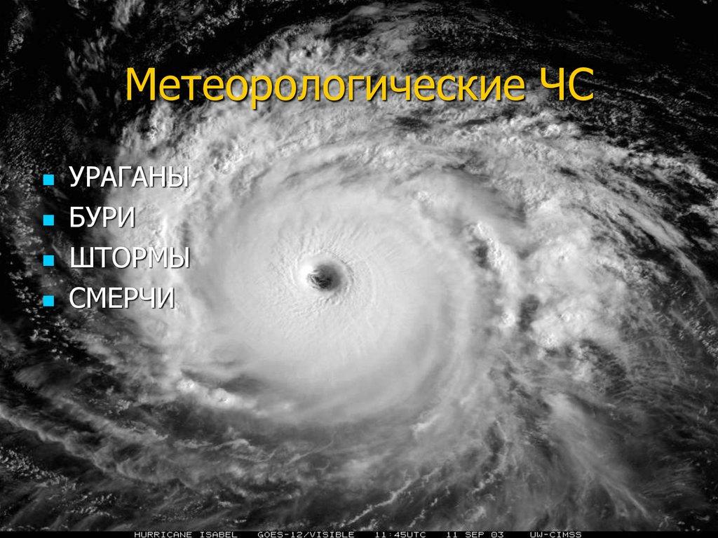 Метеорологические ЧС