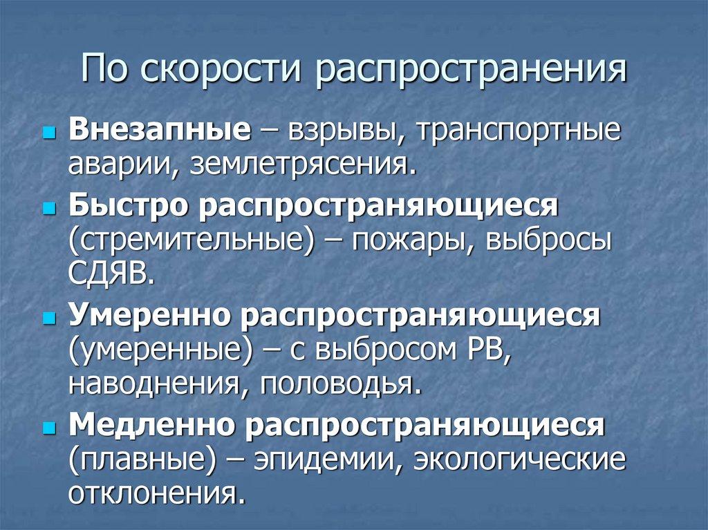 По скорости распространения