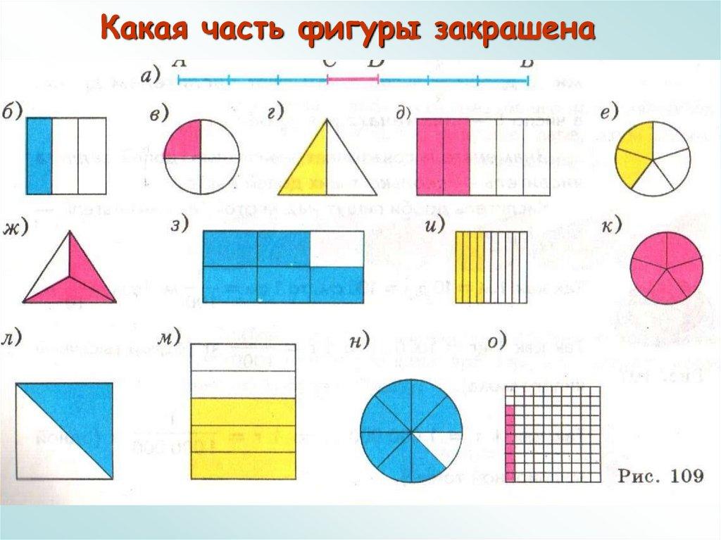 Какая часть фигуры закрашена