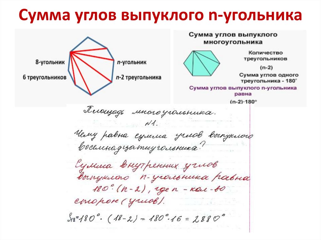 Сумма углов выпуклого n-угольника