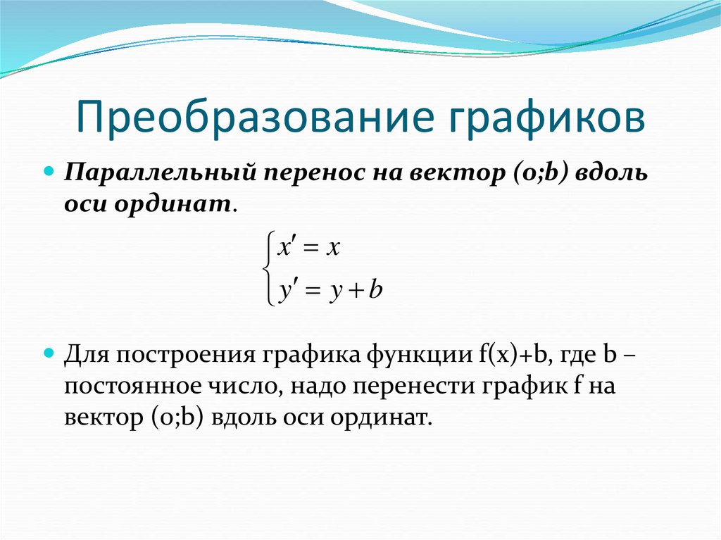 Преобразование графиков