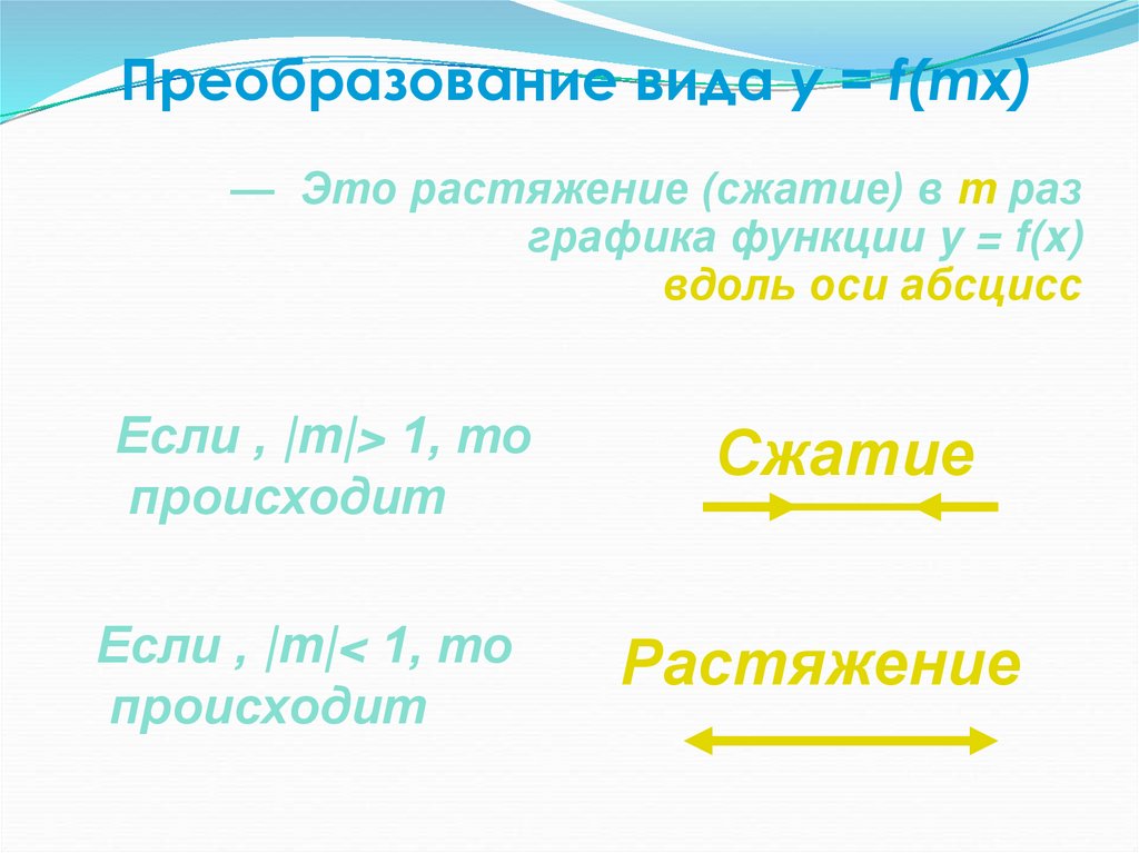 Преобразование вида y = f(mx)