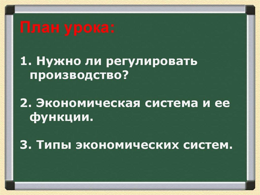 План урока: