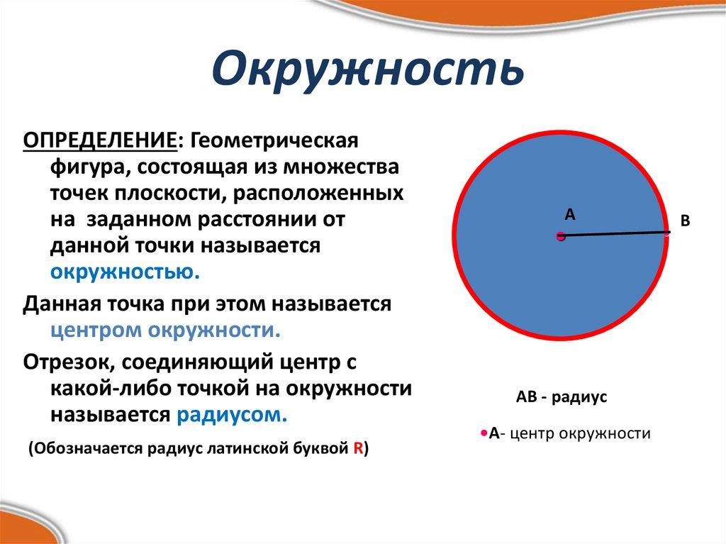 Окружность