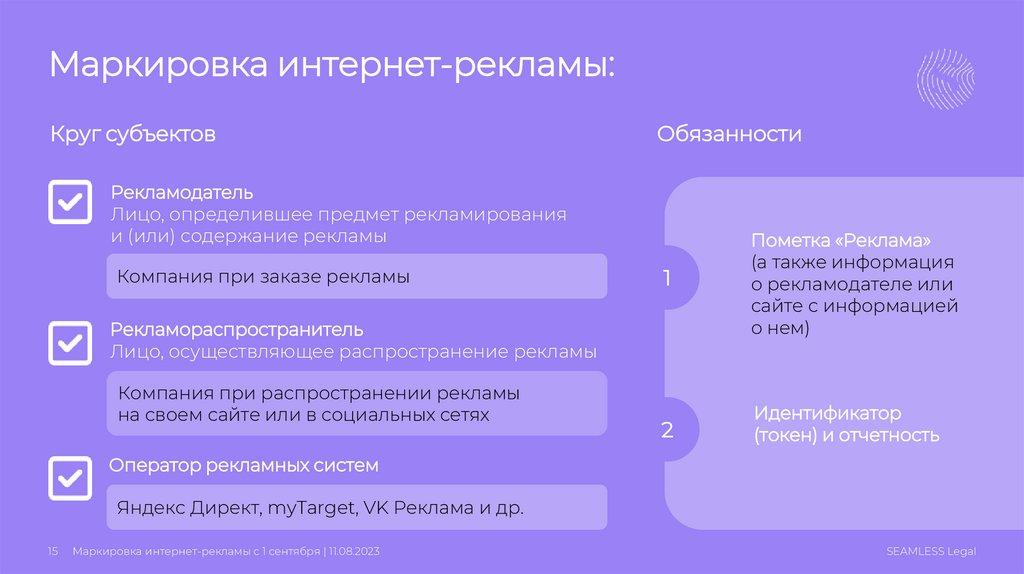 Маркировка интернет-рекламы: