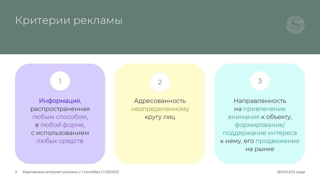 Критерии рекламы