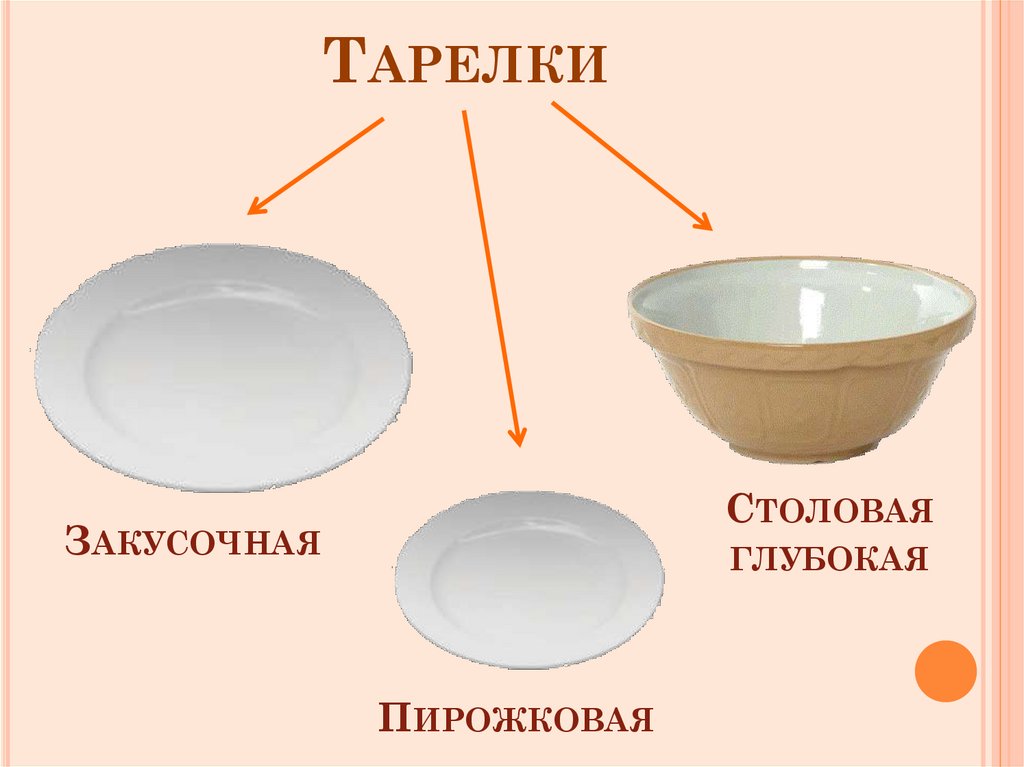 Тарелки