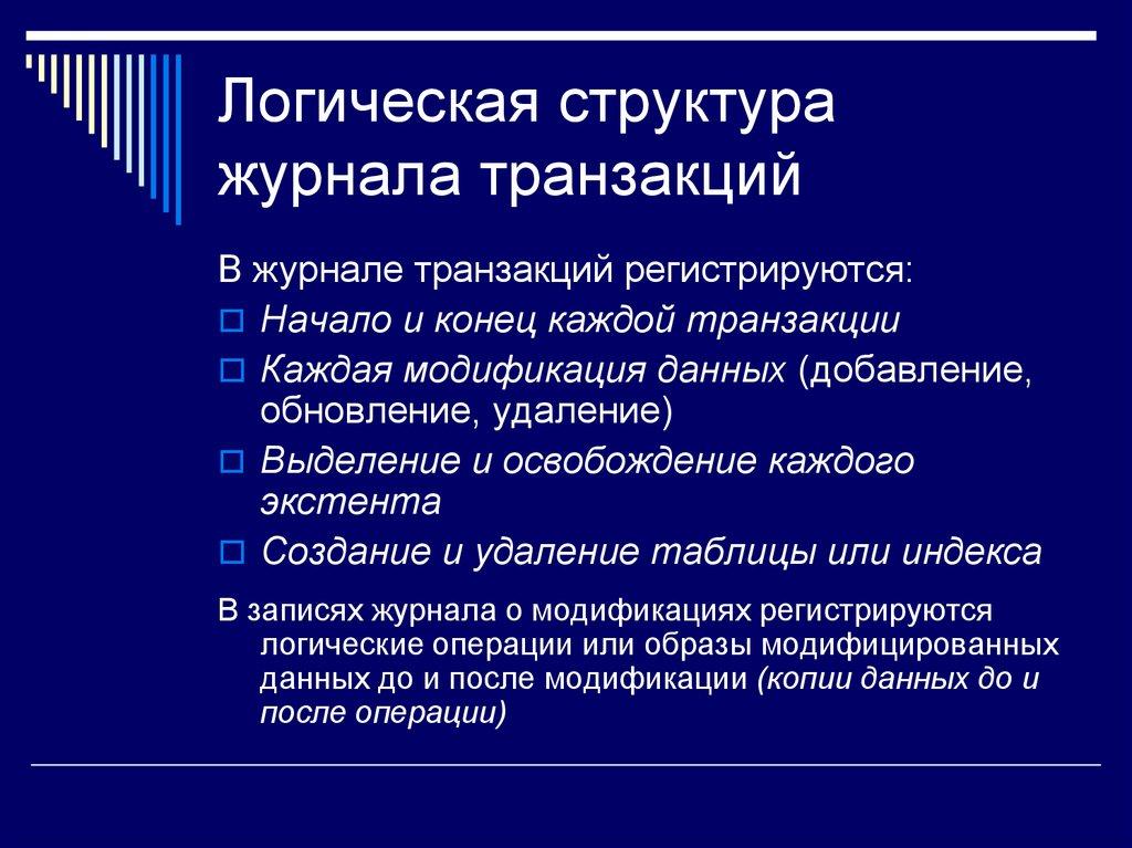 Логическая структура журнала транзакций