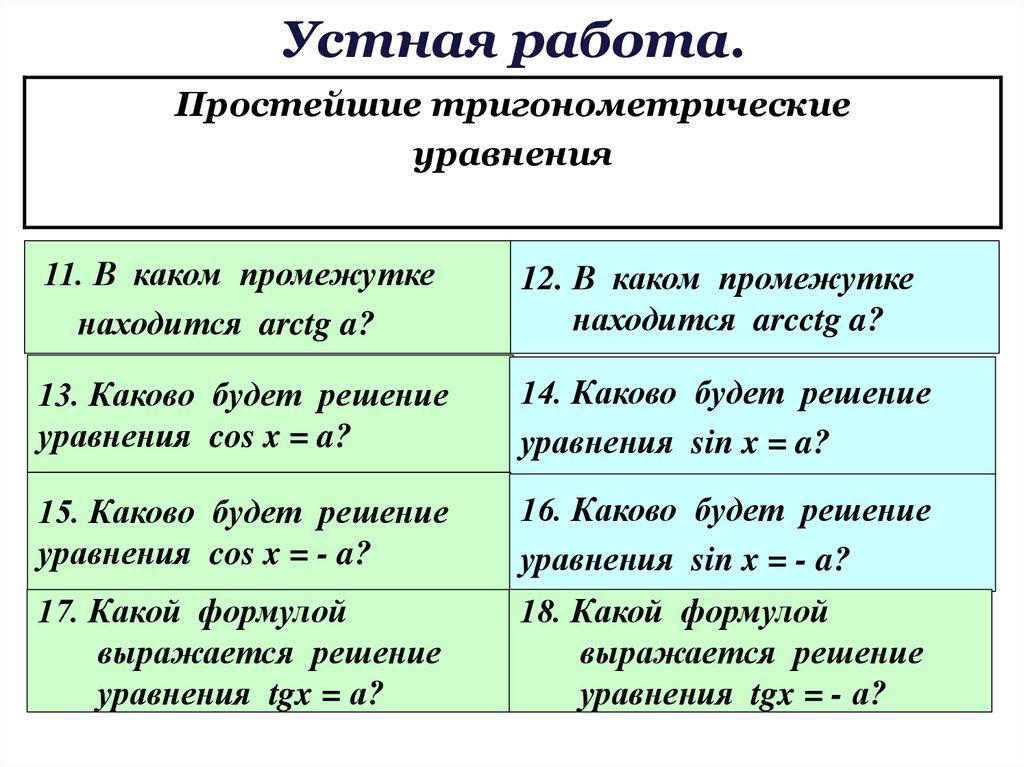 Устная работа.